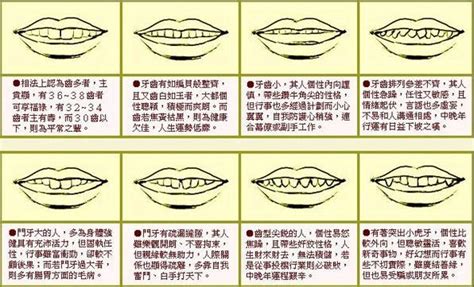 牙細 面相|七种牙齿面相图文分析三六风水网